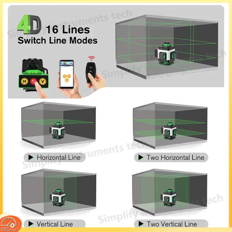 16-Linien-Laser-Nivelliergerät – Cross Line Laser 360 Degree Bewertung und Preis