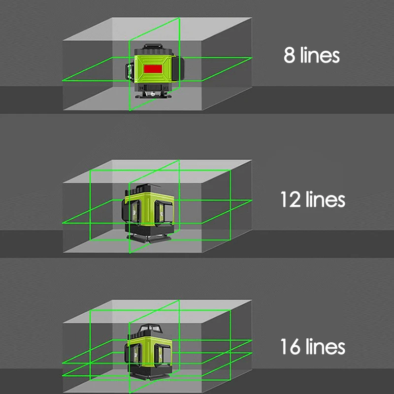 8/12/16 Linien Laser Level 4D  – Green Beam Laser Level 12 Line Bewertung und Preis