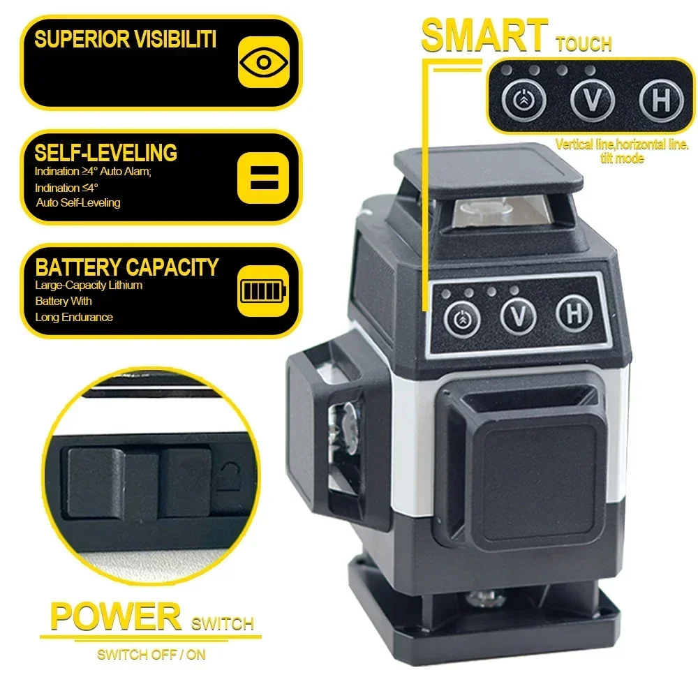 16-Linien-Laser-Nivelliergerät – Laser Level 4D 16 Line Green Bewertung und Preis