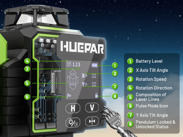 2026 Huepar W04CG Grüner Laser – Laser Level 4D 16 Line Green Bewertung und Preis