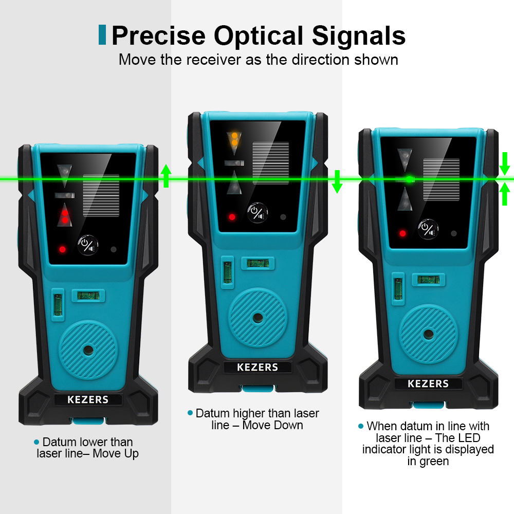 Kezers rot grün laser pegel em – Laser Level With Receiver Detector Bewertung und Preis