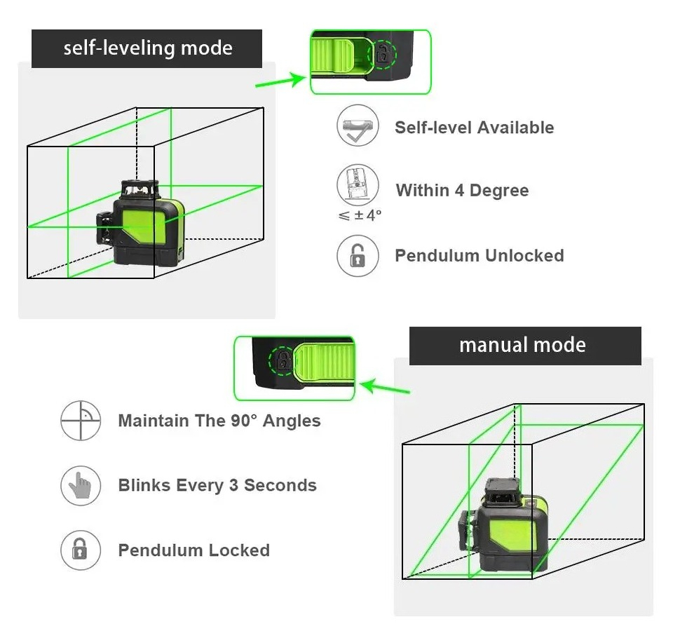 902CG Selbstnivellierender 360 – Cross Line Laser 360 Degree Bewertung und Preis